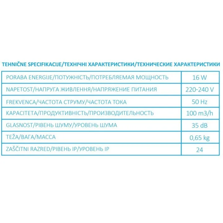 Aksialni ventilator za kopalnico D100 parus 4 po ugodni ceni - Akvavent