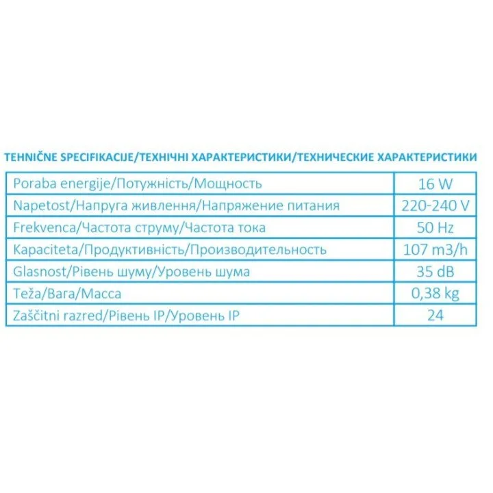 Aksialni kopalniški ventilator za odvod zraka D100 Profit 4 - Akvavent