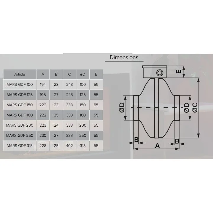 Radialni cevni ventilator MARS GDF 125 – industrijska rešitev