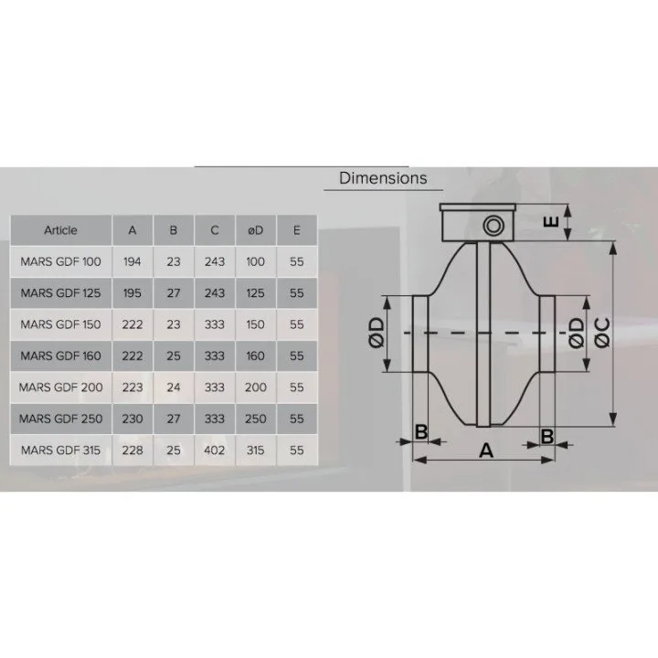 Centrifugalni cijevni ventilator MARS GDF 150 – visoka snaga