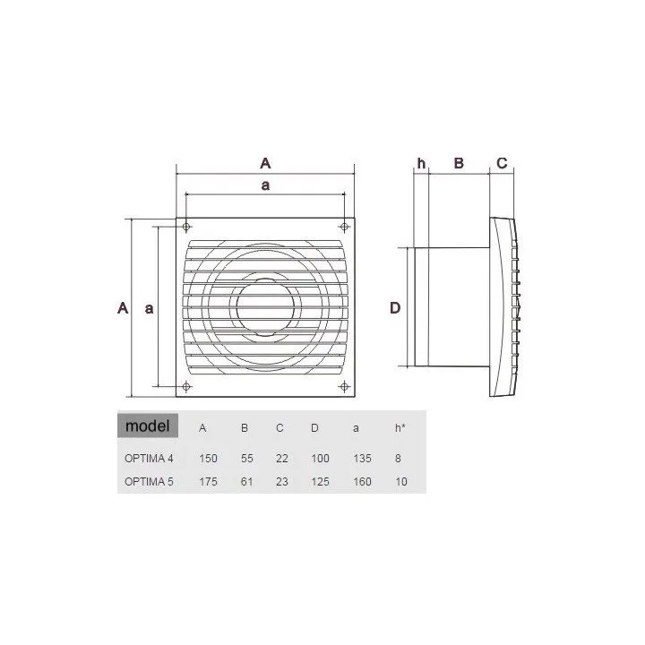 OPTIMA 4, Aksialni ventilator SB D100