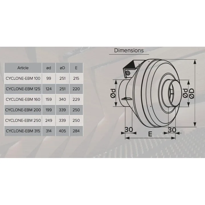 CYCLONE-EBM 250, Plastični centrifugalni kanalski ventilator za dovod in odvod zraka BB D250
