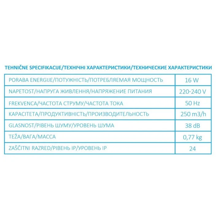A 6S C, A 6S C, Aksijalni ventilator s mrežicom protiv komaraca i povratnom roletom D 150