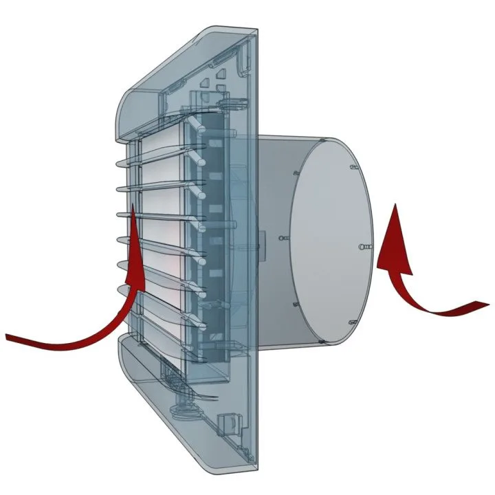 Tihi kopalniški ventilator Euro 4A z avtomatsko loputo 100 mm, ugodno