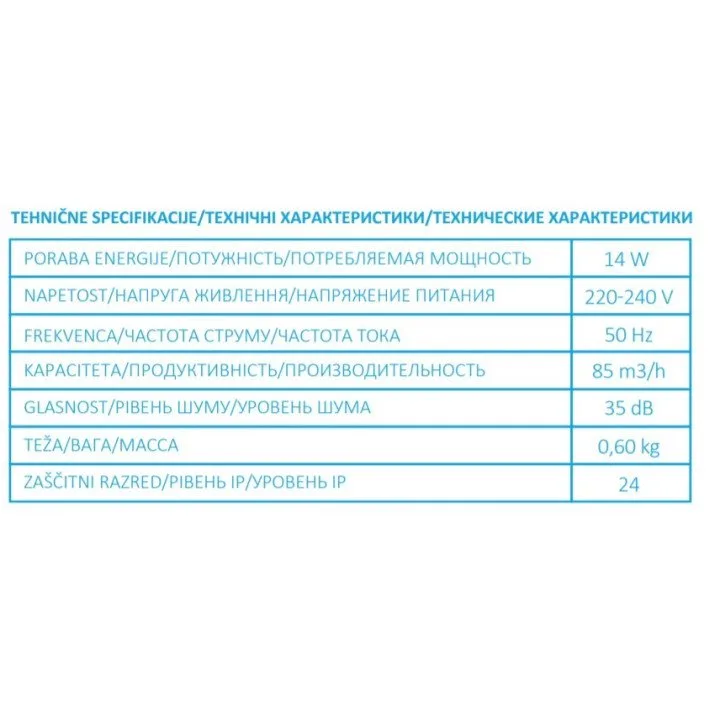 Tihi kopalniški ventilator Euro 4A z avtomatsko loputo 100 mm, ugodno