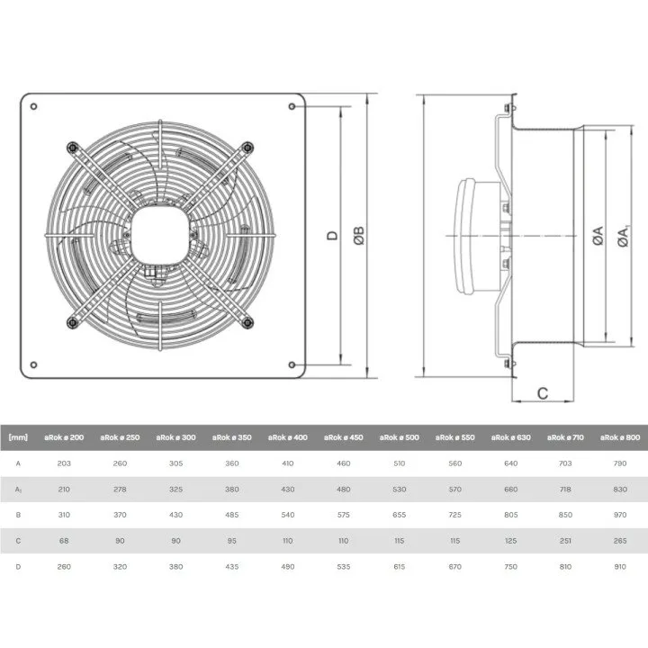 Visokozmogljiv stenski industrijski aksialni ventilator 500 mm