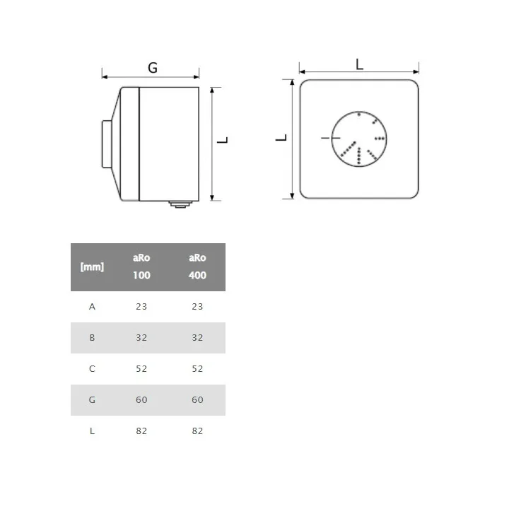 Regulator hitrosti 4A za industrijske ventilatorje aRo 400