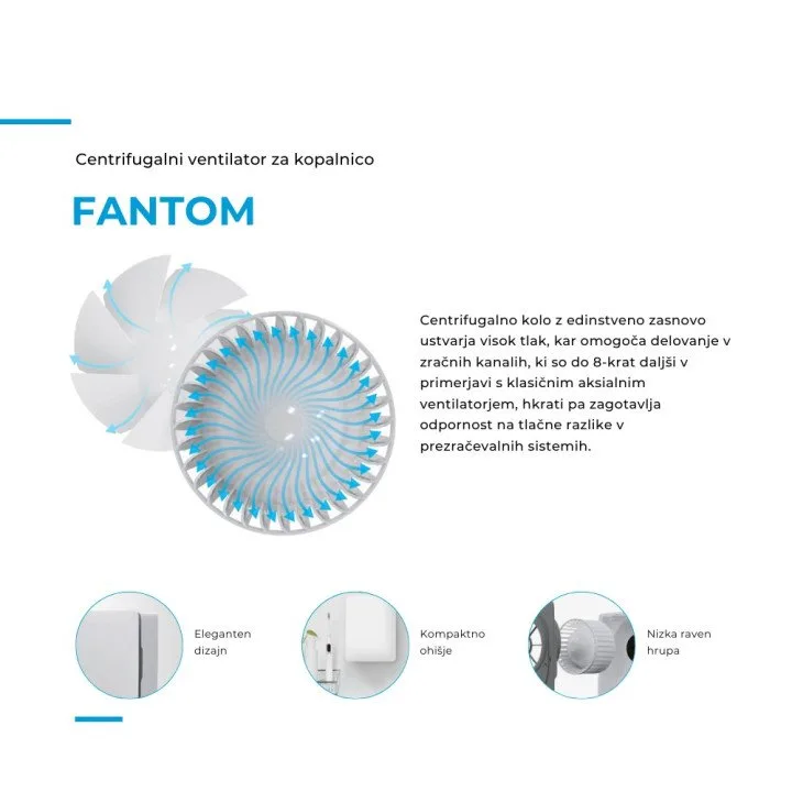 FANTOM TH – centrifugalni ventilator za kopalnico