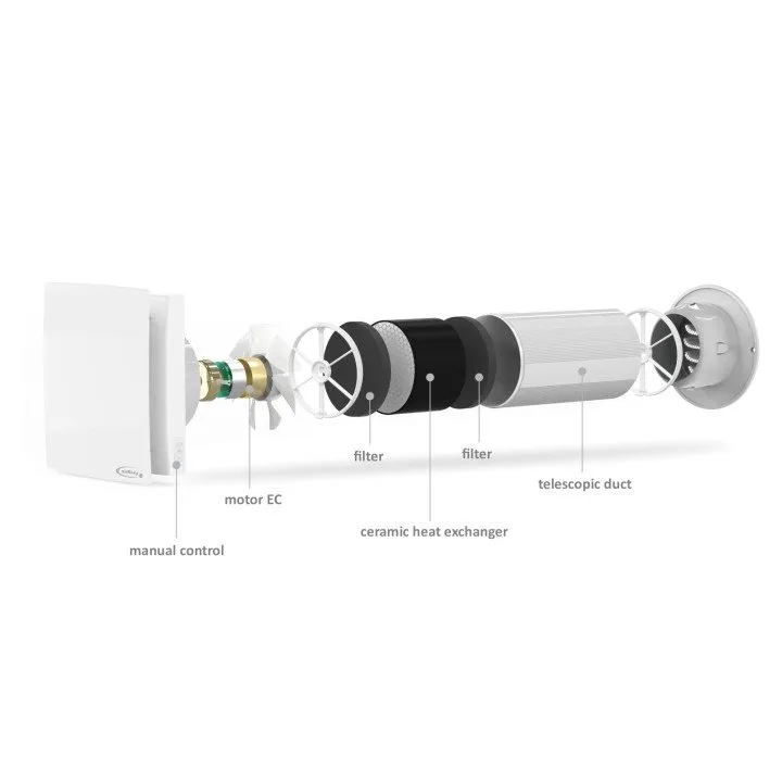 Rekuperator aRheat 125 HS – lokalna rekuperacija zraka
