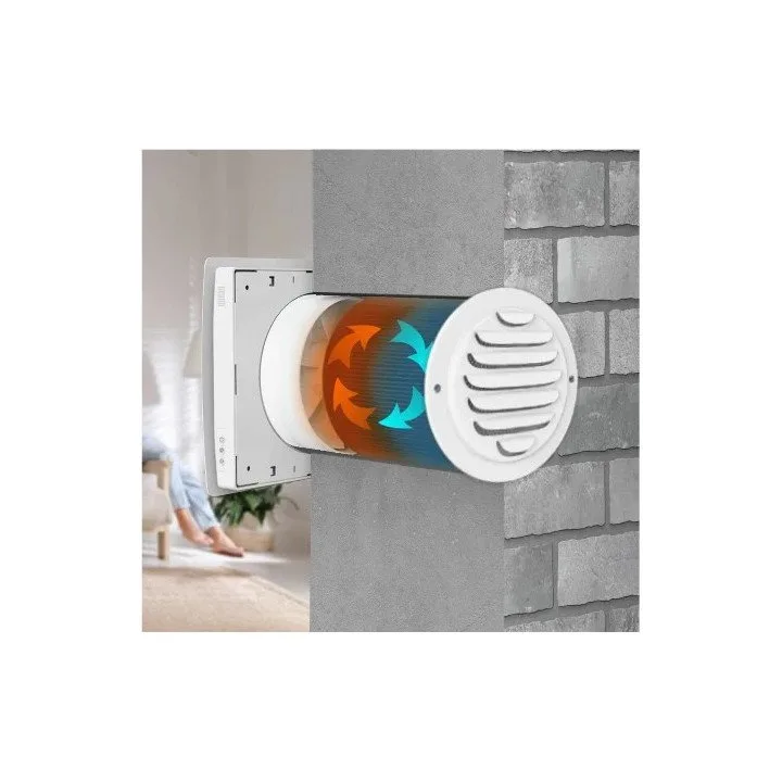 Rekuperator aRheat 125 HS – lokalna rekuperacija zraka