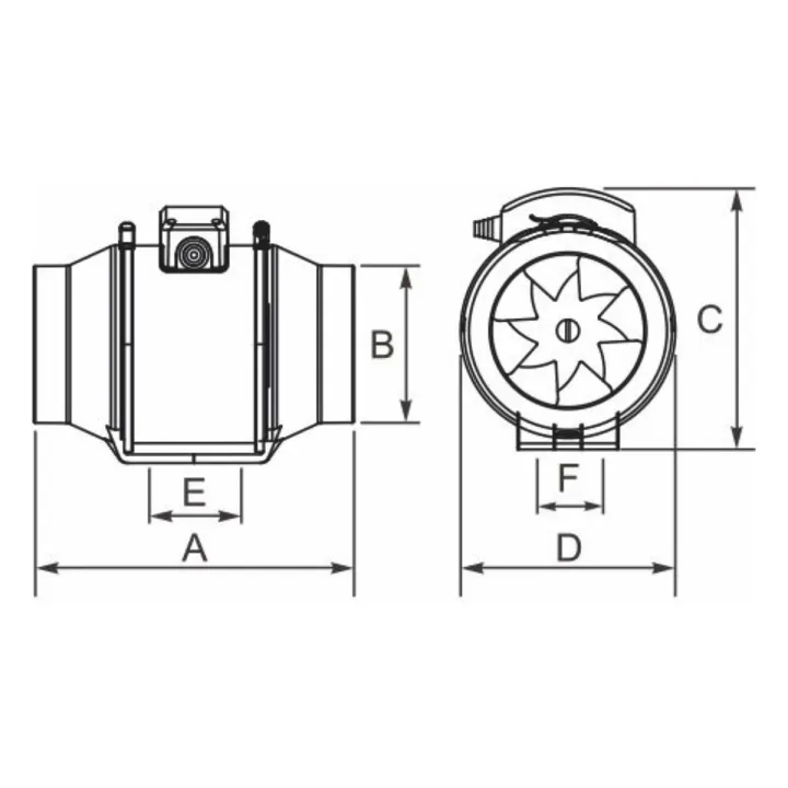 Cevni ventilator fi 250 mm, do 1470 m³/h