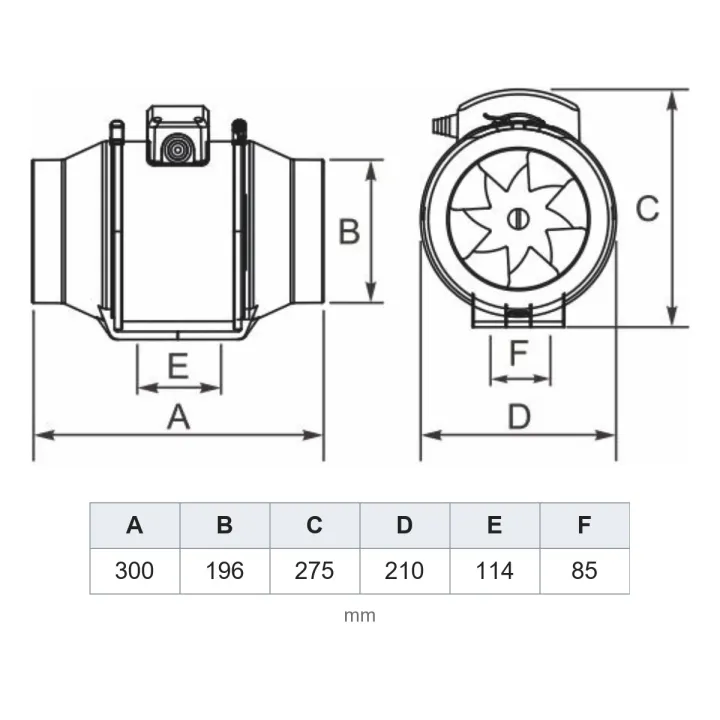 Cevni ventilator fi 200, do 870 m³/h