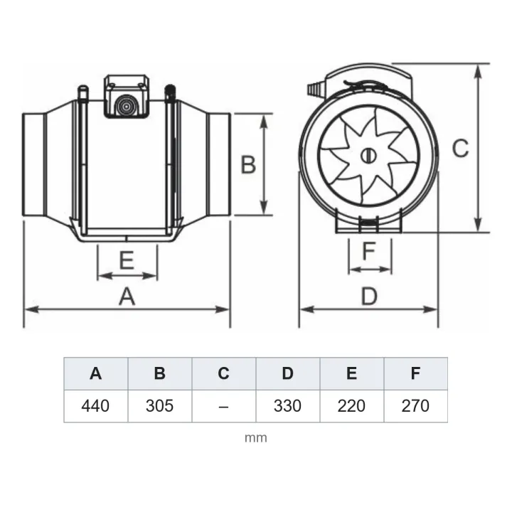 Cevni ventilator fi 310 mm, 2 hitrosti