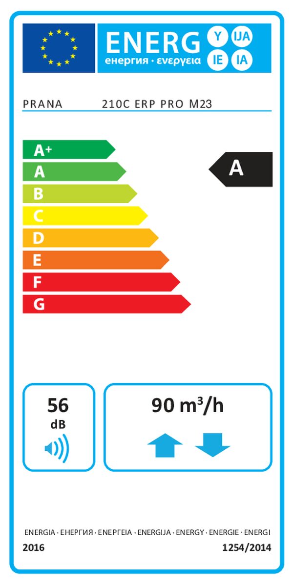 PRANA 210C ERP PRO – Energetska nalepka