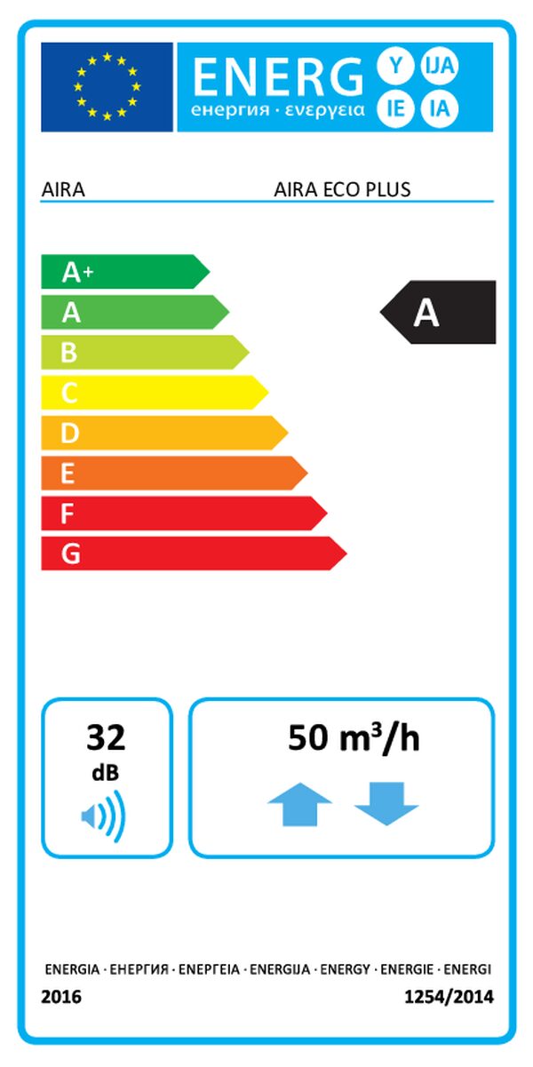 Efficient local heat recovery ventilator with WIFI - AIRA ECO PLUS for energy-saving ventilation with air recovery – Energetska nalepka