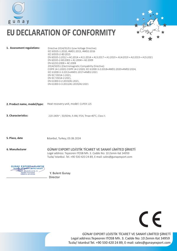 Gunay Cuper 125 (komponenta ventilatorja) – Izjava o skladnosti