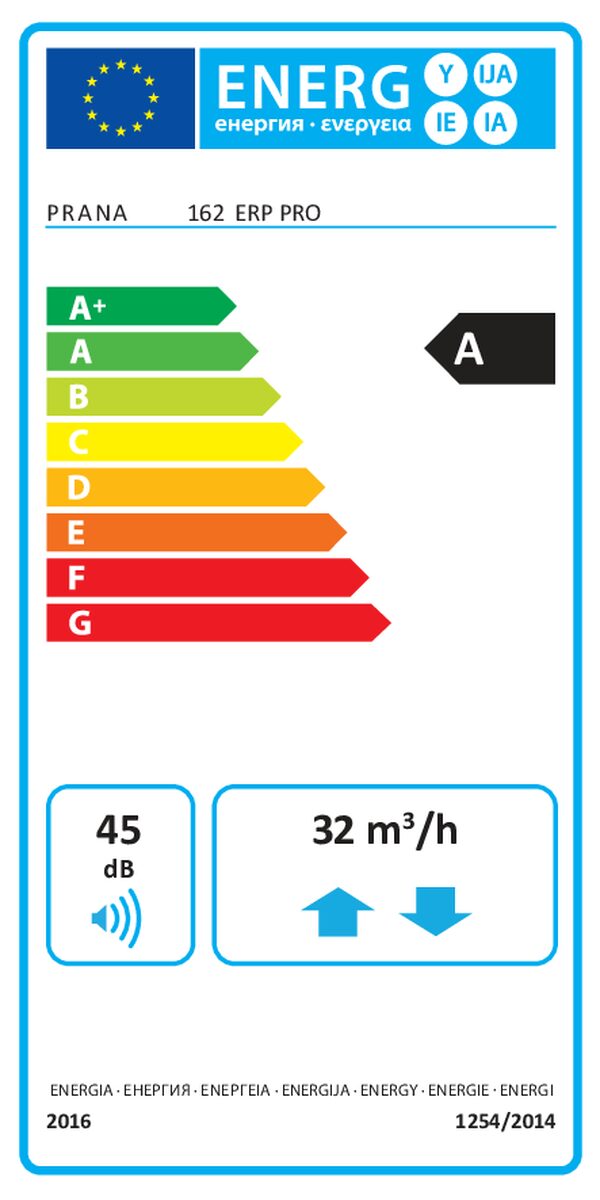 PRANA 162 ERP PRO – Energetska nalepka