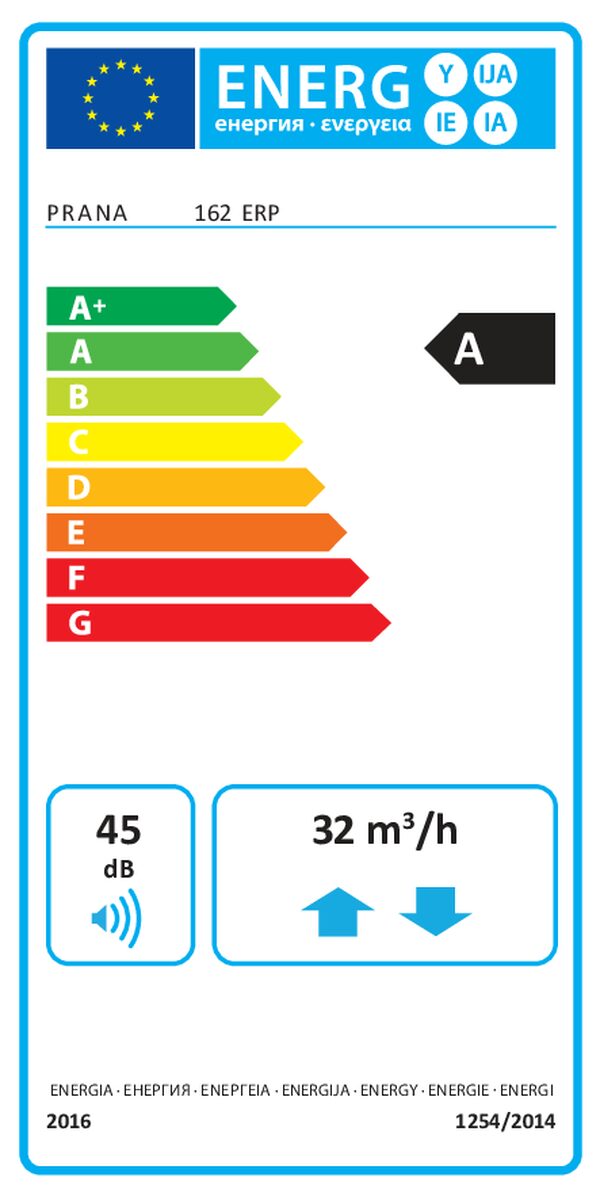 PRANA 162 ERP – Energetska nalepka