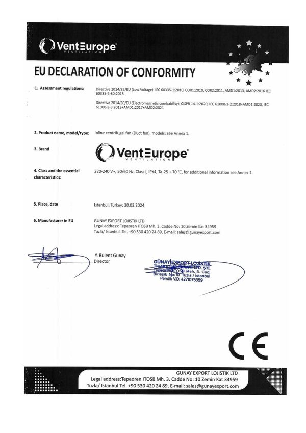 VentEurope Squall / Twister – Izjava o skladnosti
