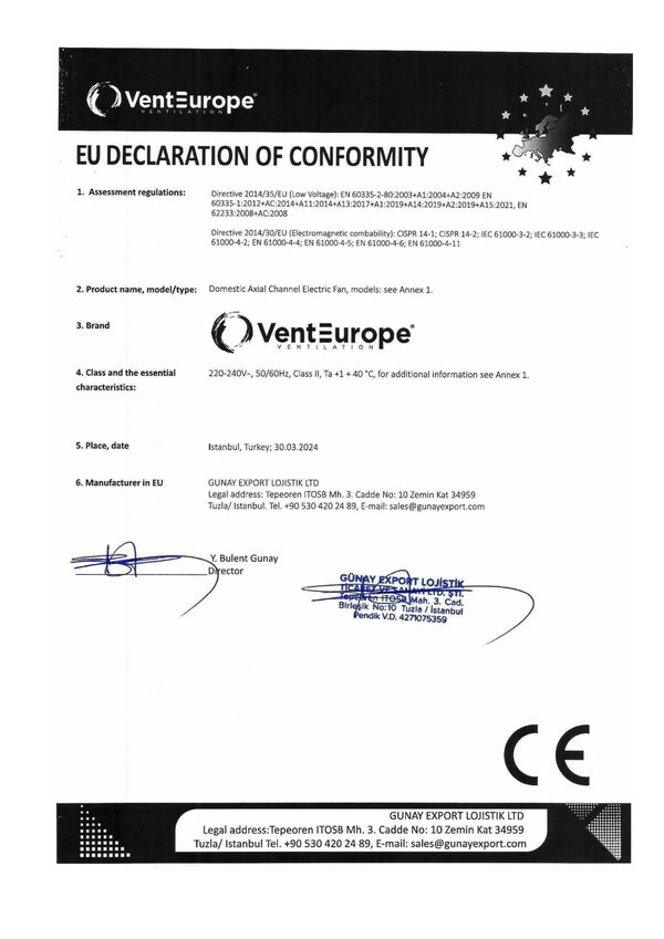 VentEurope gospodinjski ventilatorji – Izjava o skladnosti