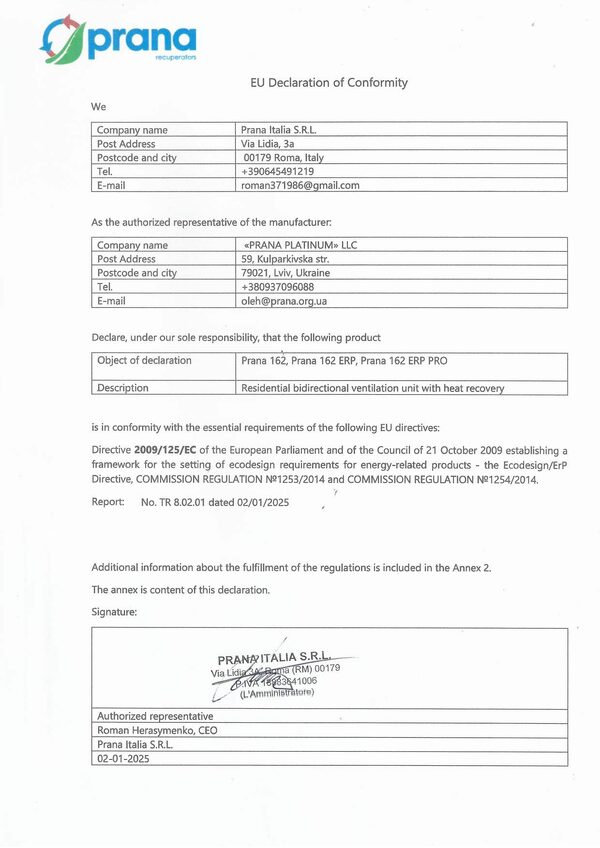 PRANA 162 ERP / ERP PRO – EU izjava o skladnosti
