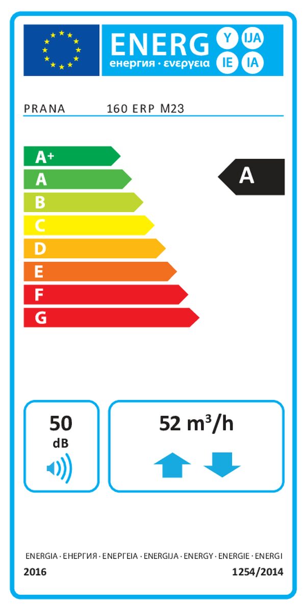 PRANA 160 ERP – Energetska nalepka
