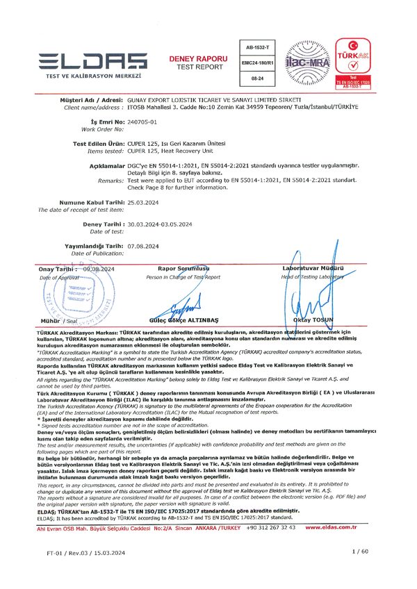 CUPER 125 – Poročilo o EMC testiranju (EMC24-180)