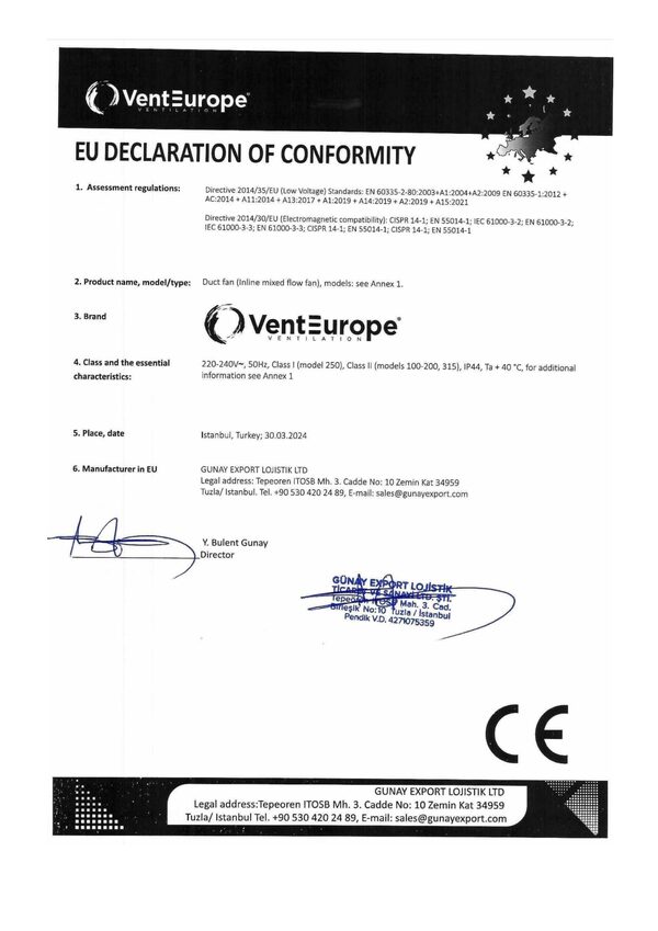 VentEurope Monsoon – Izjava o skladnosti
